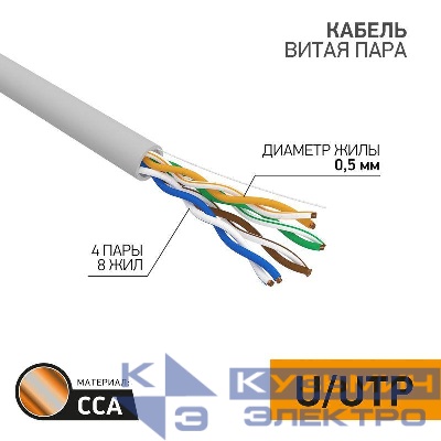 Кабель витая пара U/UTP кат.5E 4х2х24AWG solid CCA PVC сер. (м) PROCONNECT 01-0043-3