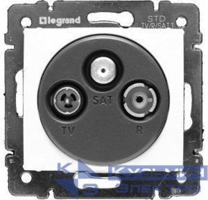 Розетка телевизионная TV/R/SAT Valena с топологией "звезда" механизм бел. (блист.) IEK 694371