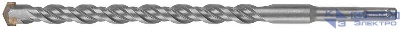 Бур по бетону SDS PLUS с двойн. резьбой 16х260мм FIT 32938