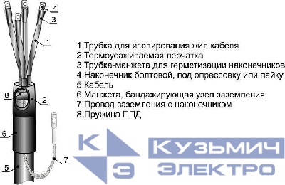 Муфта кабельная концевая универс. 1кВ 4ПКВНТпб-1 (10-25) Михнево 001157
