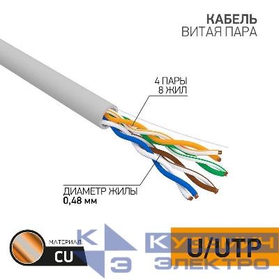 Кабель витая пара U/UTP кат.5E 4х2х24AWG медь сер. (м) PROCONNECT 01-0052