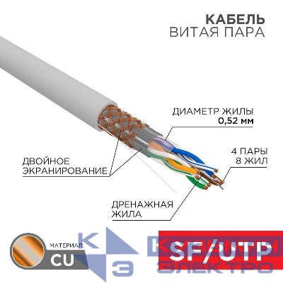 Кабель витая пара SF/UTP кат.5e 4х2х0.51 24AWG solid PVC INDOOR медь сер. (305м) (м) Rexant 01-0342