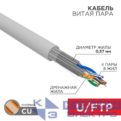 Кабель витая пара U/FTP кат.6A 4х2х23AWG LSZH нг(А)-HF (LSZH) INDOOR SOLID сер. (305м) (м) PRO Rexant 02-0321