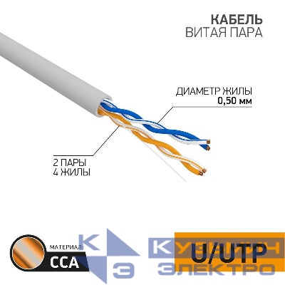 Кабель витая пара U/UTP кат.5E 2х2х24AWG solid CCA PVC сер. (м) PROCONNECT 01-0022-3