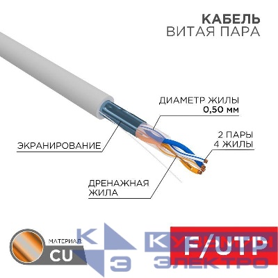 Кабель витая пара F/UTP кат.5e 2х2х24AWG solid PVC INDOOR сер. (м) Rexant 01-0122