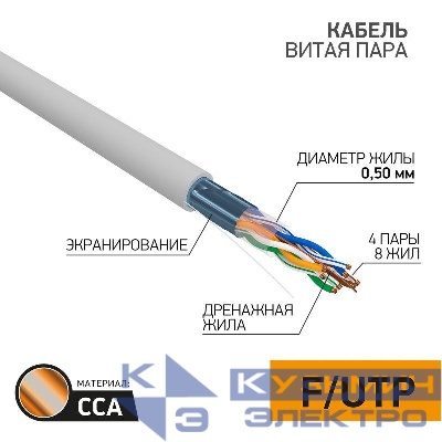 Кабель витая пара F/UTP кат.5e 4х2х24AWG solid CCA PVC INDOOR омедненный сер. (м) PROCONNECT 01-0142-3