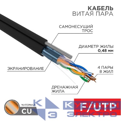Кабель витая пара F/UTP кат.5e 4х2х24AWG solid PE OUTDOOR + ТРОСх1 черн. 305м (м) PROCONNECT 01-0155