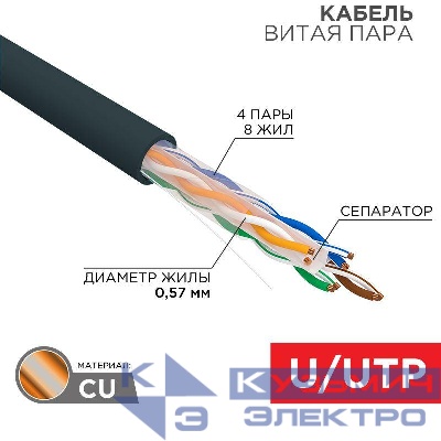 Кабель витая пара U/UTP кат.6 PE 4PR 23AWG OUTDOOR SOLID черн. (уп.305м) Rexant 01-0058