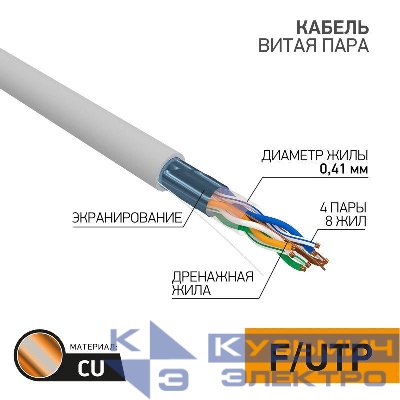 Кабель витая пара F/UTP кат.5 4х2х26AWG solid PVC INDOOR сер. (305м) (м) LIGHT PROCONNECT 01-0148