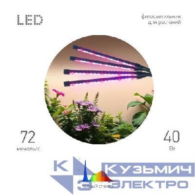 Светильник настольный FITO-40W-АLED-Ra-USB 40Вт для растений полного спектра черн. Эра Б0068290