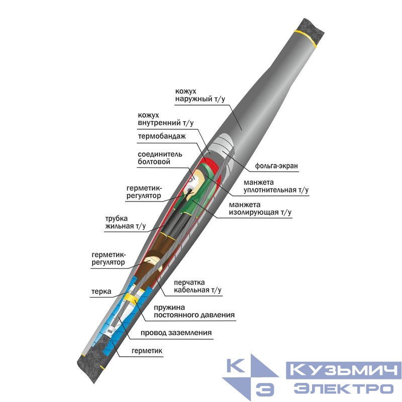 Муфта кабельная соединит. 10кВ 10СТп(тк)-3х(16-25) с болтов. соединителями Нева-Транс Комплект 22010029