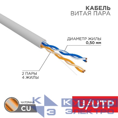 Кабель витая пара U/UTP кат.5E 2х2х24AWG solid CU PVC сер. (м) Rexant 01-0023-R