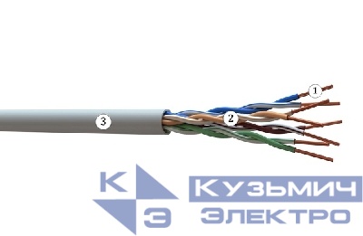 Кабель связи симметричный СКО U/UTP Сat 5e ZH нг(А)-HF 4х2x0,52 Premium Indoor 305м