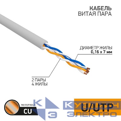 Кабель витая пара U/UTP кат.5E 2х2х24AWG медь сер. (уп.305м) STRANDED Rexant 01-0026