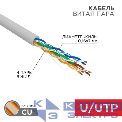 Кабель витая пара U/UTP кат.5E 4х2х24AWG медь МЖ сер. (305м) Rexant 01-0044