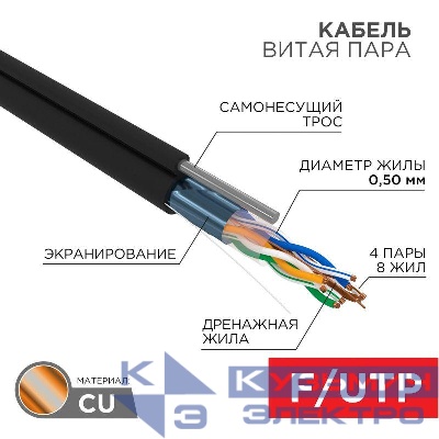 Кабель витая пара F/UTP кат.5e 4х2х24AWG solid PE OUTDOOR трос черн. (м) Rexant 01-0144
