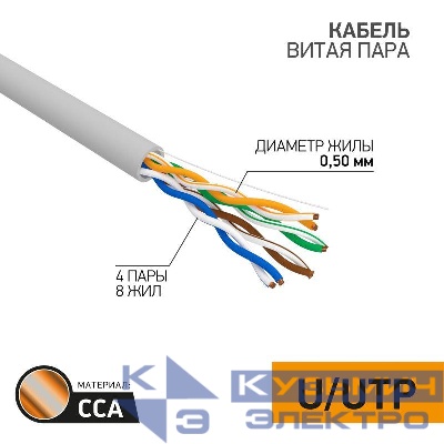 Кабель витая пара U/UTP кат.5E 4х2х24AWG медь сер. (уп.100м) PROCONNECT 01-0043-3-100