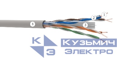 Кабель связи симметричный СКО U/UTP Сat 6 PVC 4х2х0,57 Indoor 305м