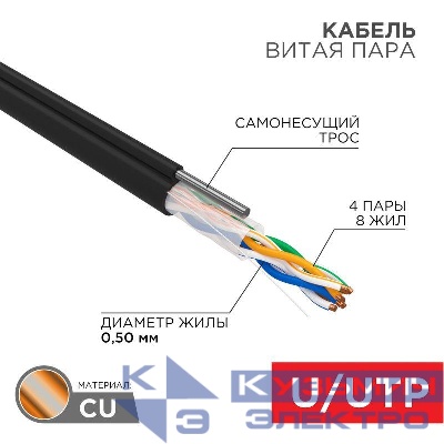 Кабель витая пара U/UTP кат.5E 4х2х24AWG solid CU PE Outdoor трос черн. (м) Rexant 01-0046