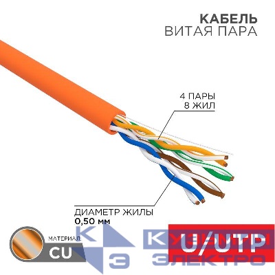 Кабель витая пара U/UTP кат.5E 4х2х24AWG нг(А)-HF медь оранж. 305м (м) Rexant 01-0049