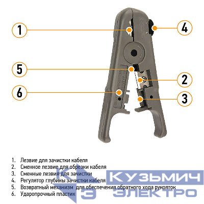 Инструмент для зачистки и обрезки витой пары (ht-S-501B) PROCONNECT 12-4042-4